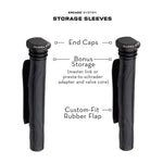 Wolf Tooth EnCase System Bar Kit One